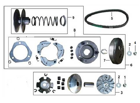 Base Assembly Driven Belt Pulley