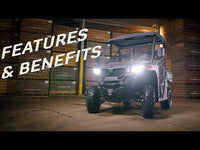 CFMOTO UFORCE 600